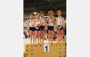 Régions GAM N7  6-8ans à Conflans St Honorine